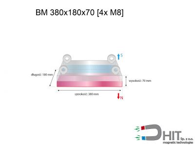 BM 380x180x70 [4x M8]  - belki magnetyczne z neodymowymi magnesami