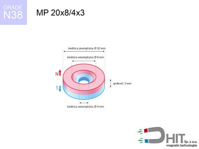 MP 20x8/4x3 N38 magnes neodymowy pierścieniowy