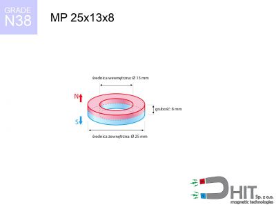MP 25x13x8 N38 magnes neodymowy pierścieniowy