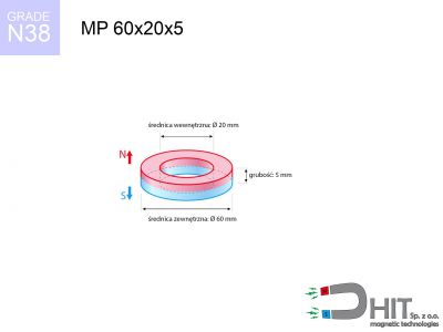 MP 60x20x5 N38 magnes neodymowy pierścieniowy