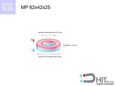 MP 62x42x25 N38 magnes neodymowy pierścieniowy